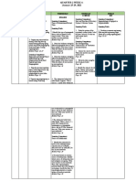 Q2W4: January 25-29, 2021 Weekly Lessons