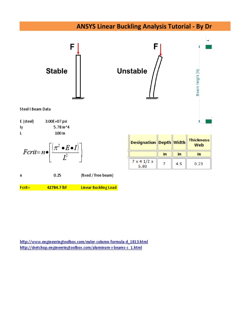 Ansys Linear Buckling Analysis Tutorial By Drdalyo L I E N Fcrit Pdf