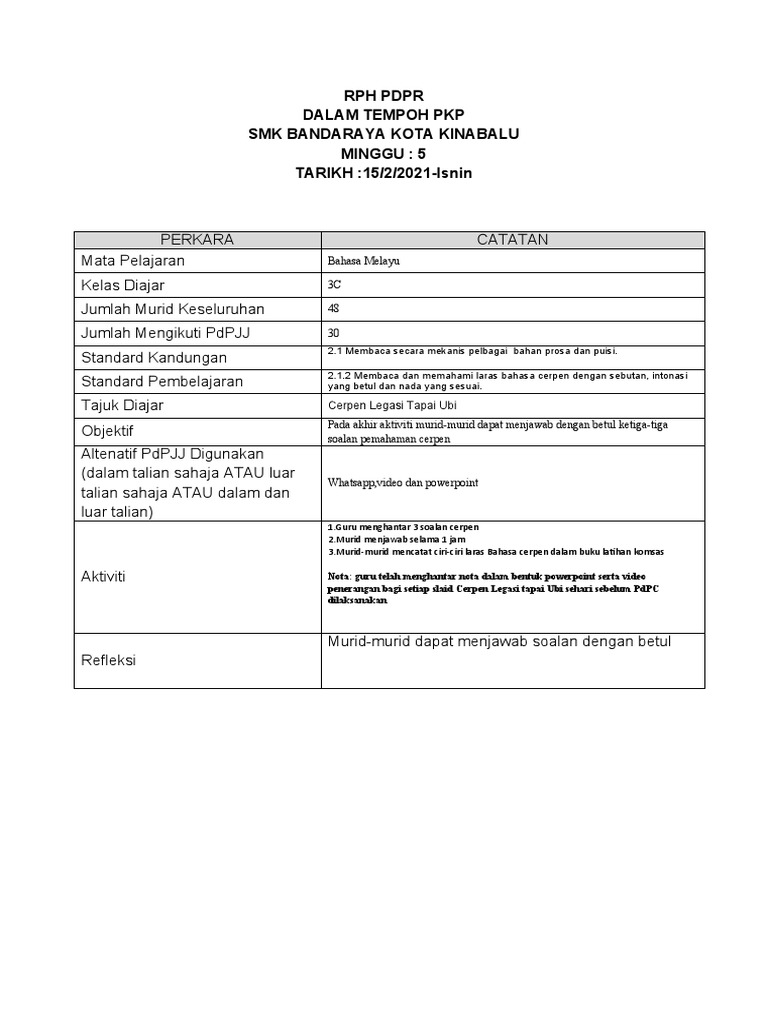 Minggu 5 Rph Pdpr Tingkatan 3 Pdf