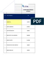 Log Monitoring of Covid-19 PT Indomico Mandir1i Case