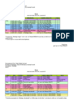 Orar Psihologie Sem II 2010-2011 Modificat