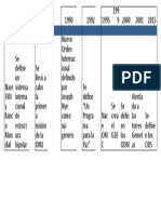 API 1 Problemas Internacionales Contemporaneos