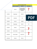 Mantenimientos POA Mayo 2020