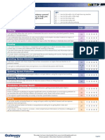 B1 UNIT 2 CEFR Checklist