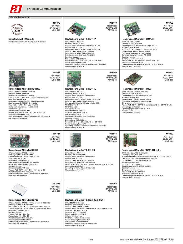 MikroTik Routerboards and Accessories | PDF | Wi Fi | Ieee 802.11