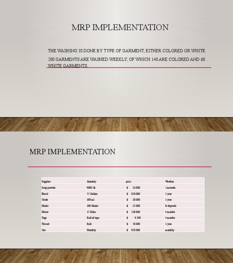 MRP Implementation | PDF
