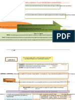 INFOGRAFÍA - Las Unidades de La Lengua Y Las Disciplinas Lingüísticas