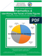 Contextualized Learner Resource in Mathematics 6 - Identifies Faces of Solid Figures