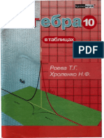 Алгебра и нач. анализа в таблицах. 10кл - Роева Т.Г, Хроленко Н.Ф - Украина, 2005 -156с