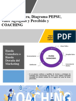 Rueda Ganadora y Diagrama PEPSU