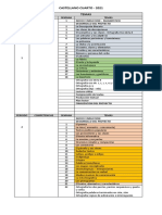 Temas Organizados Castellano - 2021
