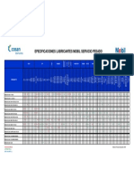 Especificaciones CVL Mobil - 160902