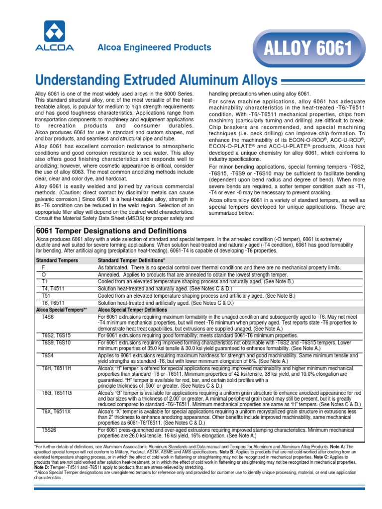 Extruded Alloy 6061 PDF Heat Treating Alloy