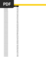 Circuit Zone Limited Price List 08-Feb-2011: Item #