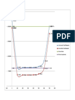 2019 05 05 Datos y Analisis Gibson Grafica