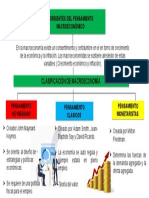 Mapa_Conceptual