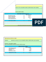 Detalle de Costos Indirectos y Financiamiento Inayo