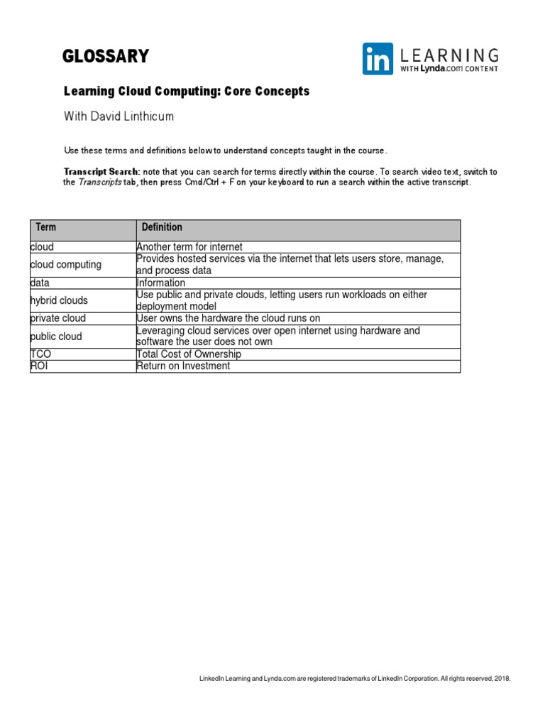 Glossary Cloud Computing Core Concepts PDF