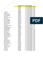 Documentos Cedi y Exito facturas y notas