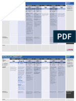 Intermediate Training Plans wks17 20