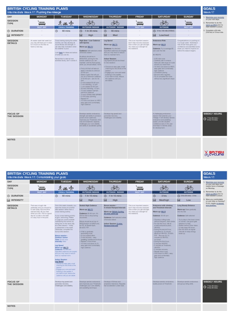 Intermediate Cycling Training Plan | PDF | Endurance | Recreation