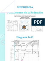 Unidad 3.1 Fundamentos de La Reducción.