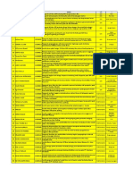 Data Judul Penelitian Akuntansi