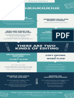 Teal and Ivory Framed Process Infographic