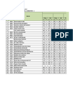 SMP Negeri 45 Palembang Leger Nilai Siswa Kelas Kelas 8.3 Tahun Pelajaran: 2020 / 2021, Semester: 1