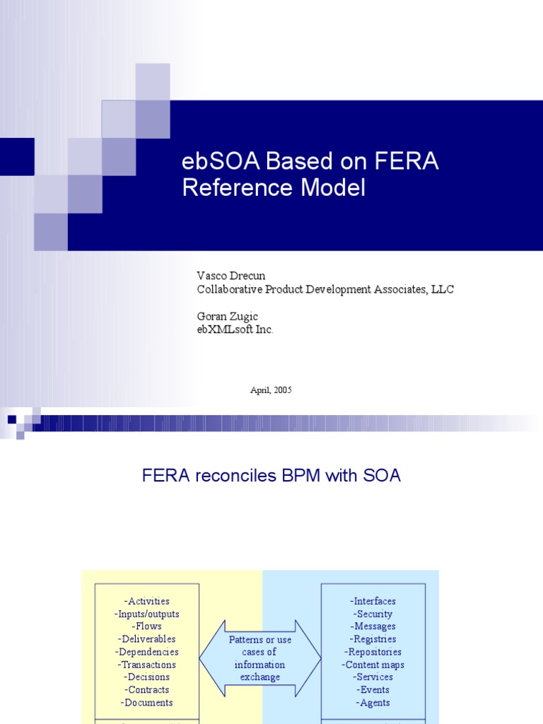 FERA Configuration for ebSOA Integration | PDF | Service Oriented ...