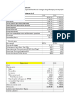 Target Corporation financial analysis