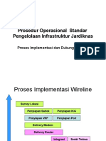 2-SOP Jardiknas Proses Implementasi