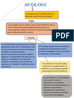 PSICOLOGIA