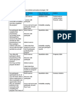 Step5 Datacollectionmethodsanalysis