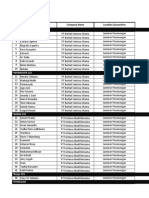 List Crew Swab Test - 02 Jan 2021