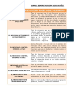 Tipos de Mexicanos Según Rogelio Díaz