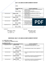 Individual Daily Log and Accomplishment Report