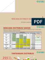 PLT DG - Rencana Distribusi Vaksin 13feb (FInal)