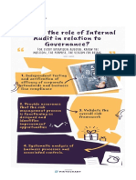 Role of Internal Audit in Governance