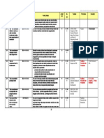 44 - PDFsam - Resume Daftar SNI Bidang Konstruksi