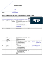 TDJ RP2 02 APPENDIX A Materials Resources List