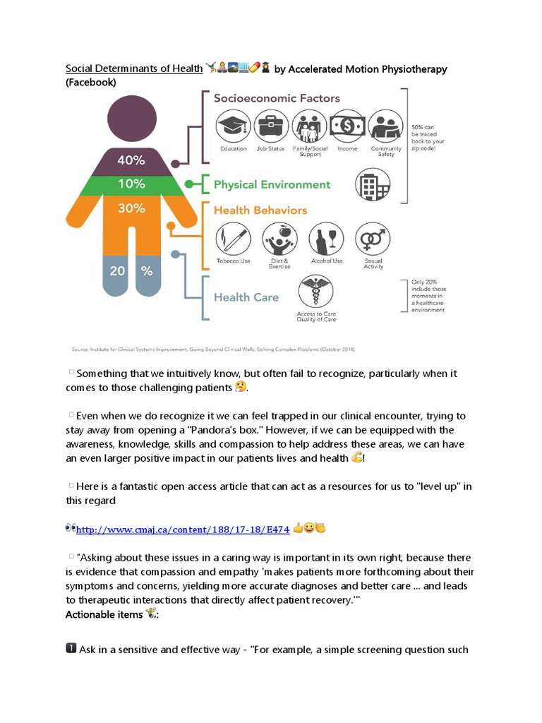 Social Determinants of Health | PDF | Patient | Screening (Medicine)