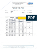 Charpy Impact Test Result Di KS (20 Jan 2021)