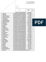 Daftar Pemeriksaan RDT Covid-19 Di Kabupaten Kotawaringin Timur