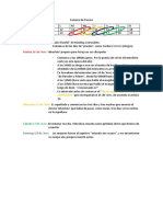 Semana de Pesaj - Resumen