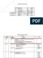 KRONOLOGI OR STAFF PEMILWA MUMK Dan STAFF MAGANG HIMKAJAYA 2018