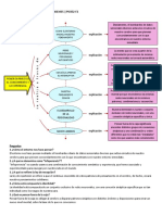 PL3 T4 Menduiña 218033435 Psi352 F2