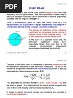 Smith Chart Tutorial