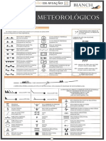 Códigos Meteorológicos.pdf