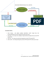 Diagram Pelaku Ekonomi